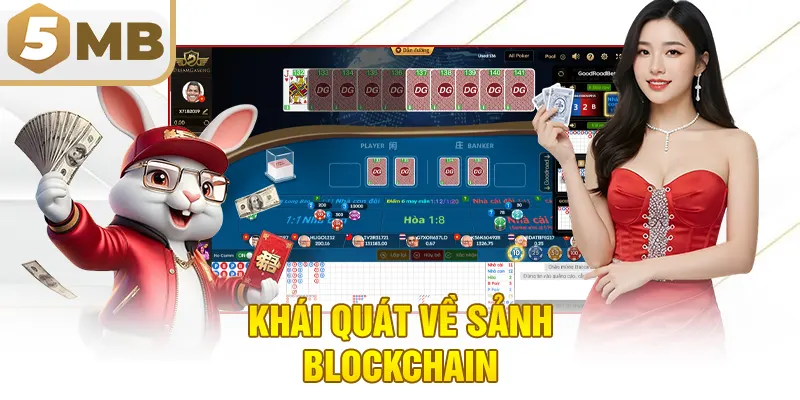 Khái quát về sảnh blockchain